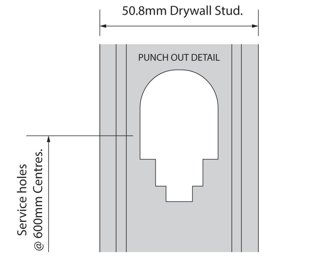 BETA Drywall Studs And Tracks Drywall Systems Capco